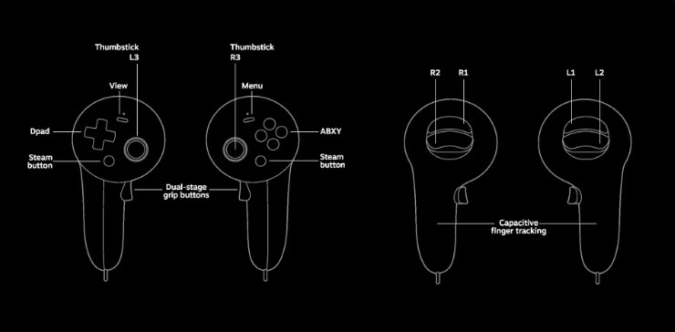 Valve has learned to count to three—Xbox is in trouble. Why the Steam Machine and Steam Frame announcements are more important than they seem.