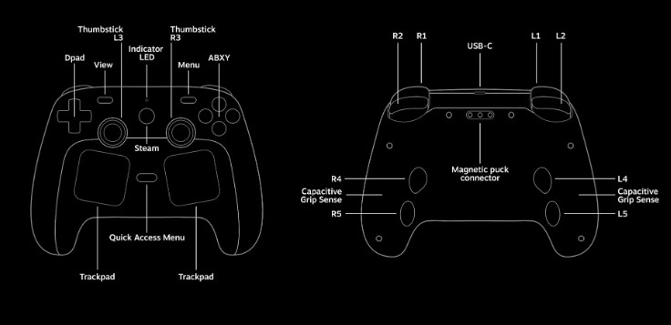 Valve has learned to count to three—Xbox is in trouble. Why the Steam Machine and Steam Frame announcements are more important than they seem.