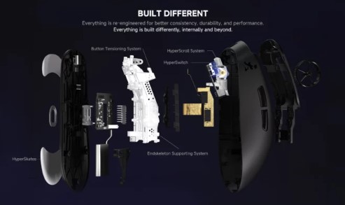 Ninjutso Ten Air Gaming Mouse Review – Easy