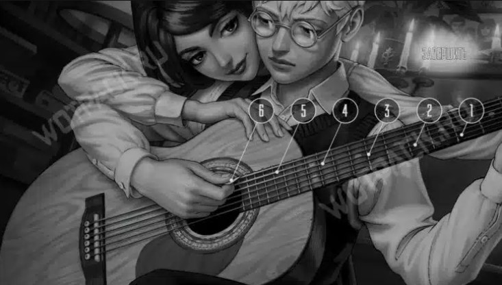 Playing Guitar in Zaychik: The Correct String Order