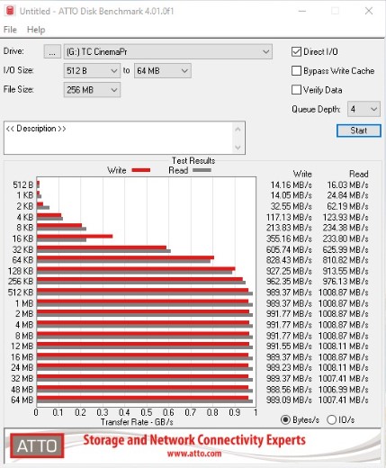 T-CREATE CinemaPr P31